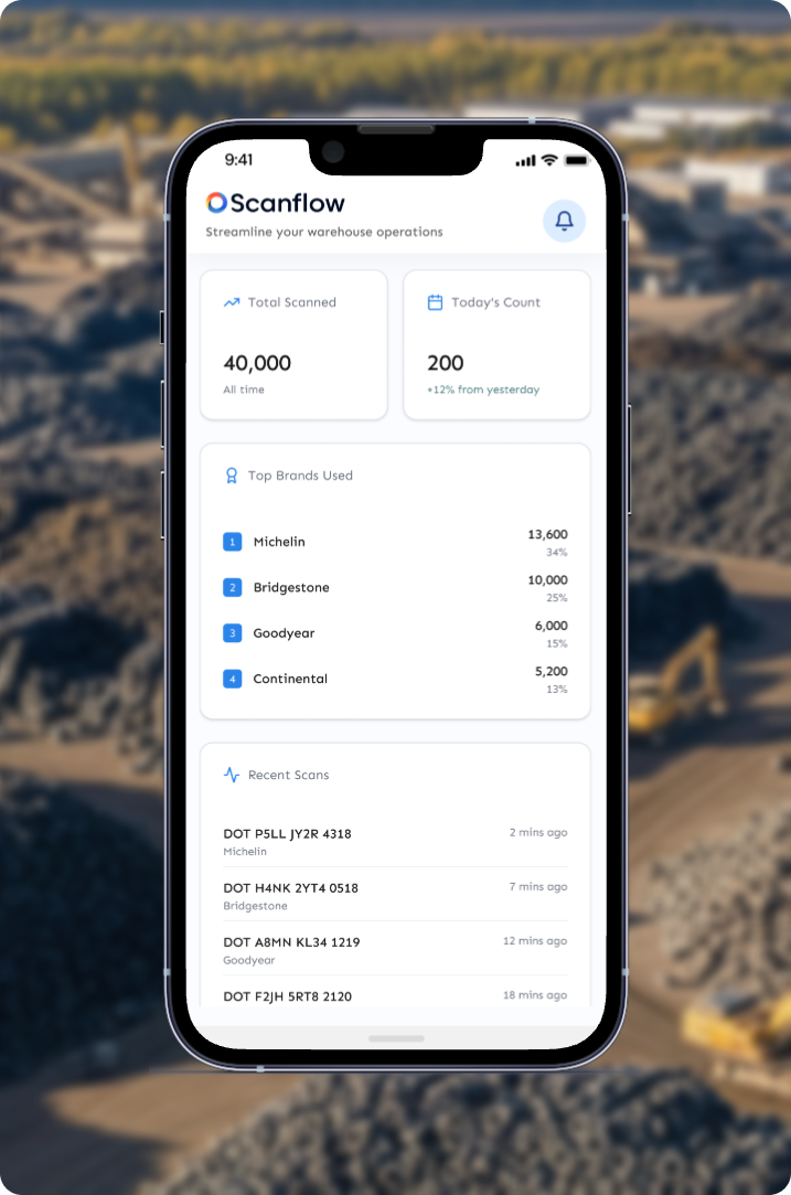 Dashboard Screenshot 1
