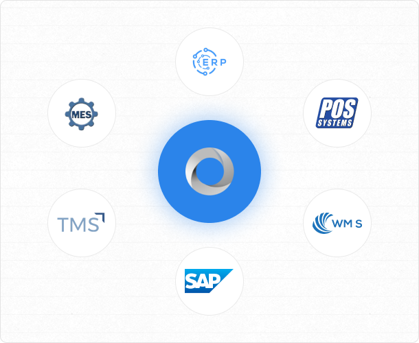 seamless-integ