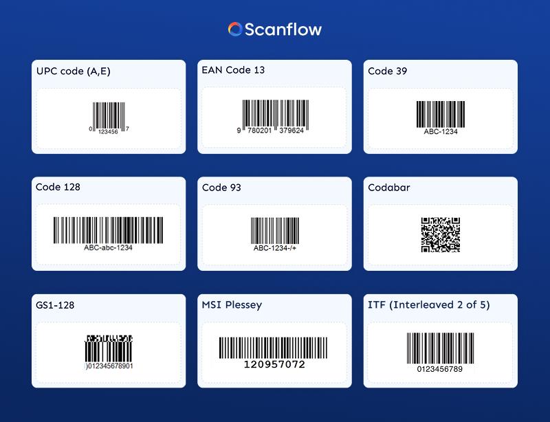 Types of Barcode